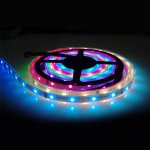 LED modules/Smart Pixel